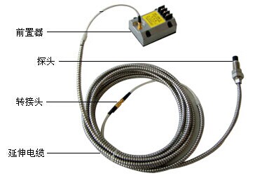 电涡流位移传感器